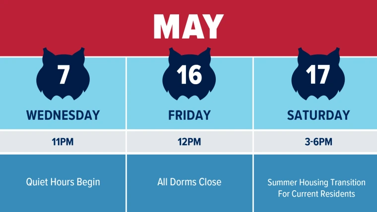 calendar of May 2025 closing dates